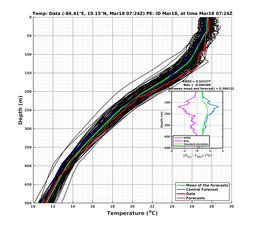 EnsR25deg0001/RU38-20240318T072423_prof007_PEid-Mar18e_PEtime_20240318T0724Z_Ens_2T_dd.png