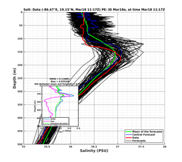 EnsR25deg0001/RU38-20240318T111748_prof010_PEid-Mar18e_PEtime_20240318T1117Z_Ens_3S_dd.png