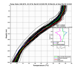 EnsR25deg0001/RU38-20240318T135228_prof012_PEid-Mar18e_PEtime_20240318T1352Z_Ens_2T_dd.png