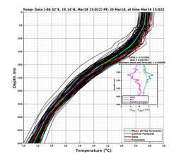 EnsR25deg0001/RU38-20240318T150253_prof013_PEid-Mar18e_PEtime_20240318T1502Z_Ens_2T_dd.png