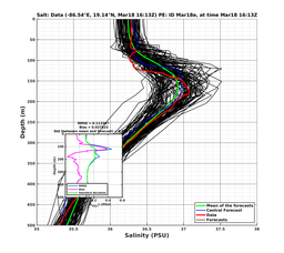 EnsR25deg0001/RU38-20240318T161309_prof014_PEid-Mar18e_PEtime_20240318T1613Z_Ens_3S_dd.png