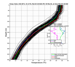 EnsR25deg0001/RU38-20240318T185618_prof016_PEid-Mar18e_PEtime_20240318T1856Z_Ens_2T_dd.png