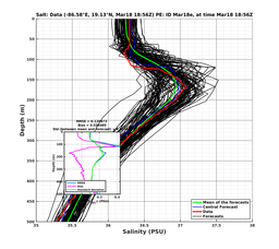 EnsR25deg0001/RU38-20240318T185618_prof016_PEid-Mar18e_PEtime_20240318T1856Z_Ens_3S_dd.png