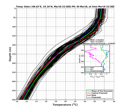 EnsR25deg0001/RU38-20240318T223830_prof019_PEid-Mar18e_PEtime_20240318T2238Z_Ens_2T_dd.png