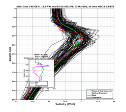 EnsR25deg0001/RU38-20240319T034504_prof004_PEid-Mar18e_PEtime_20240319T0345Z_Ens_3S_dd.png