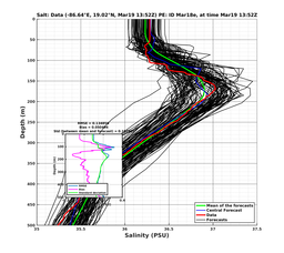 EnsR25deg0001/RU38-20240319T135228_prof012_PEid-Mar18e_PEtime_20240319T1352Z_Ens_3S_dd.png