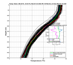 EnsR25deg0001/RU38-20240319T151944_prof013_PEid-Mar18e_PEtime_20240319T1519Z_Ens_2T_dd.png