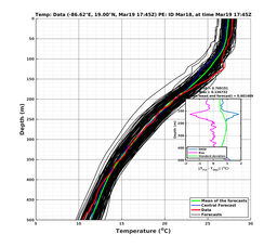 EnsR25deg0001/RU38-20240319T174553_prof015_PEid-Mar18e_PEtime_20240319T1745Z_Ens_2T_dd.png