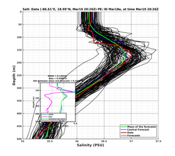 EnsR25deg0001/RU38-20240319T202618_prof017_PEid-Mar18e_PEtime_20240319T2026Z_Ens_3S_dd.png