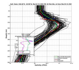 EnsR25deg0001/RU38-20240319T213919_prof018_PEid-Mar18e_PEtime_20240319T2139Z_Ens_3S_dd.png