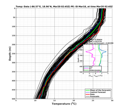 EnsR25deg0001/RU38-20240320T024553_prof003_PEid-Mar18e_PEtime_20240320T0245Z_Ens_2T_dd.png