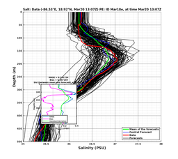 EnsR25deg0001/RU38-20240320T130732_prof011_PEid-Mar18e_PEtime_20240320T1307Z_Ens_3S_dd.png