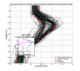 EnsR25deg0001/RU38-20240320T153635_prof013_PEid-Mar18e_PEtime_20240320T1536Z_Ens_3S_dd.png