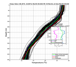 EnsR25deg0001/RU38-20240320T204309_prof017_PEid-Mar18e_PEtime_20240320T2043Z_Ens_2T_dd.png