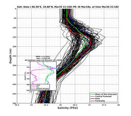 EnsR25deg0001/RU38-20240320T221846_prof018_PEid-Mar18e_PEtime_20240320T2218Z_Ens_3S_dd.png