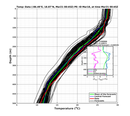 EnsR25deg0001/RU38-20240321T004504_prof001_PEid-Mar18e_PEtime_20240321T0045Z_Ens_2T_dd.png