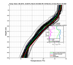 EnsR25deg0001/RU38-20240321T033058_prof003_PEid-Mar18e_PEtime_20240321T0330Z_Ens_2T_dd.png