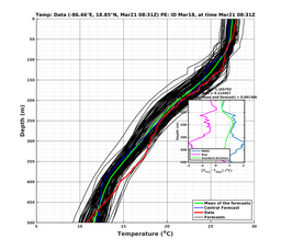 EnsR25deg0001/RU38-20240321T083155_prof007_PEid-Mar18e_PEtime_20240321T0831Z_Ens_2T_dd.png