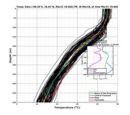 EnsR25deg0001/RU38-20240321T194651_prof016_PEid-Mar18e_PEtime_20240321T1946Z_Ens_2T_dd.png