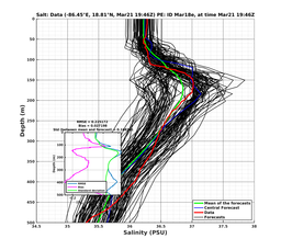 EnsR25deg0001/RU38-20240321T194651_prof016_PEid-Mar18e_PEtime_20240321T1946Z_Ens_3S_dd.png