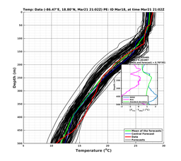 EnsR25deg0001/RU38-20240321T210253_prof017_PEid-Mar18e_PEtime_20240321T2102Z_Ens_2T_dd.png