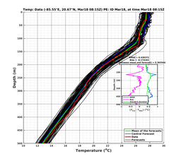 EnsR25deg0001/SG652-20240318T081504_prof004_PEid-Mar18e_PEtime_20240318T0815Z_Ens_2T_dd.png