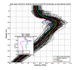 EnsR25deg0001/SG652-20240318T130732_prof006_PEid-Mar18e_PEtime_20240318T1307Z_Ens_3S_dd.png