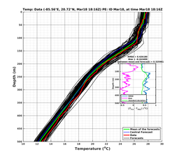 EnsR25deg0001/SG652-20240318T181651_prof008_PEid-Mar18e_PEtime_20240318T1816Z_Ens_2T_dd.png