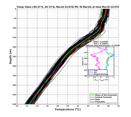 EnsR25deg0001/SG652-20240318T235707_prof010_PEid-Mar18e_PEtime_20240318T2357Z_Ens_2T_dd.png