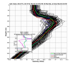 EnsR25deg0001/SG652-20240318T235707_prof010_PEid-Mar18e_PEtime_20240318T2357Z_Ens_3S_dd.png