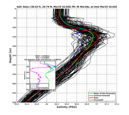 EnsR25deg0001/SG652-20240319T164407_prof002_PEid-Mar18e_PEtime_20240319T1644Z_Ens_3S_dd.png