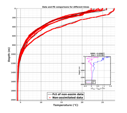 GomR25deg004/ARGO-20240322T031944_prof_all006_PEid-Mar21_PEtime_20240322_0319Z_Cen_2T_dd.png