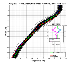 EnsR25deg0001/RU38-20240325T071846_prof006_PEid-Mar25e_PEtime_20240325T0718Z_Ens_2T_dd.png