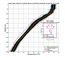 EnsR25deg0001/RU38-20240325T111504_prof009_PEid-Mar25e_PEtime_20240325T1115Z_Ens_2T_dd.png