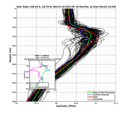 EnsR25deg0001/RU38-20240325T135521_prof011_PEid-Mar25e_PEtime_20240325T1355Z_Ens_3S_dd.png