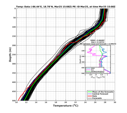 EnsR25deg0001/RU38-20240325T150830_prof012_PEid-Mar25e_PEtime_20240325T1508Z_Ens_2T_dd.png