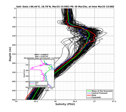 EnsR25deg0001/RU38-20240325T150830_prof012_PEid-Mar25e_PEtime_20240325T1508Z_Ens_3S_dd.png