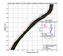 EnsR25deg0001/RU38-20240325T174016_prof014_PEid-Mar25e_PEtime_20240325T1740Z_Ens_2T_dd.png