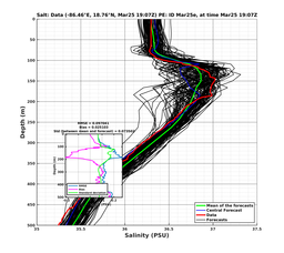 EnsR25deg0001/RU38-20240325T190732_prof015_PEid-Mar25e_PEtime_20240325T1907Z_Ens_3S_dd.png