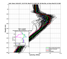 EnsR25deg0001/RU38-20240325T213635_prof017_PEid-Mar25e_PEtime_20240325T2136Z_Ens_3S_dd.png