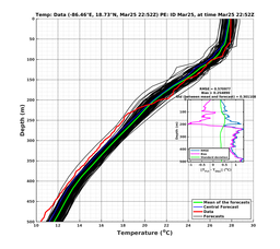 EnsR25deg0001/RU38-20240325T225228_prof018_PEid-Mar25e_PEtime_20240325T2252Z_Ens_2T_dd.png