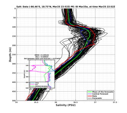 EnsR25deg0001/RU38-20240325T225228_prof018_PEid-Mar25e_PEtime_20240325T2252Z_Ens_3S_dd.png