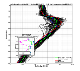 EnsR25deg0001/RU38-20240326T115707_prof002_PEid-Mar25e_PEtime_20240326T1157Z_Ens_3S_dd.png