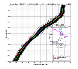 EnsR25deg0001/RU38-20240326T142618_prof004_PEid-Mar25e_PEtime_20240326T1426Z_Ens_2T_dd.png