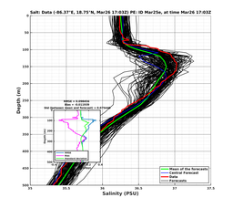 EnsR25deg0001/RU38-20240326T170342_prof006_PEid-Mar25e_PEtime_20240326T1703Z_Ens_3S_dd.png