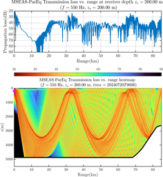 csec_TLsec07Full_sd200_f0550_Nesma0p022deg0006_003.png