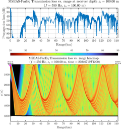 csec_TLsec01Full_sd100_f0550_Nesma0p022deg0005_002.png