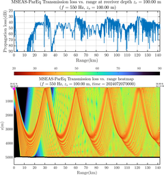 csec_TLsec01Full_sd100_f0550_Nesma0p022deg0005_003.png