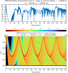 csec_TLsec01Full_sd100_f0550_Nesma0p022deg0005_005.png