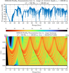 csec_TLsec01Full_sd100_f0550_Nesma0p022deg0005_006.png